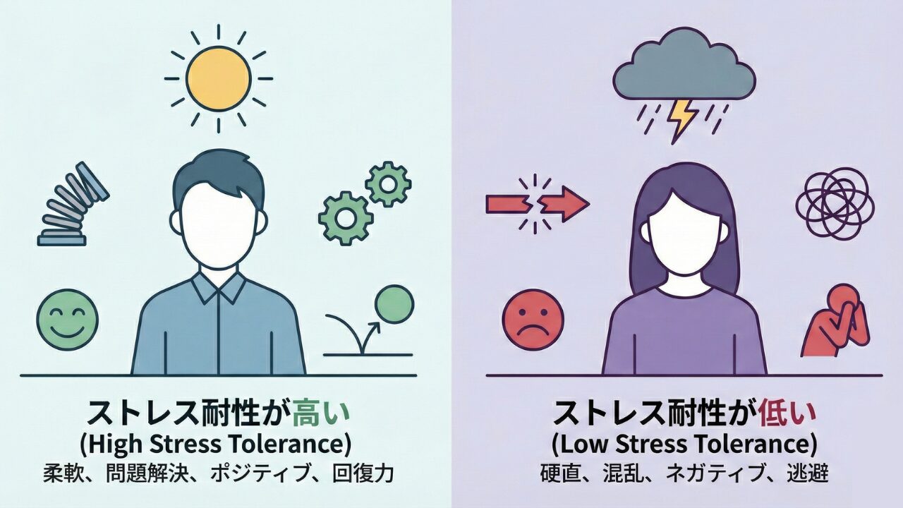 タダリザーブ｜月額無料で使える予約管理システム