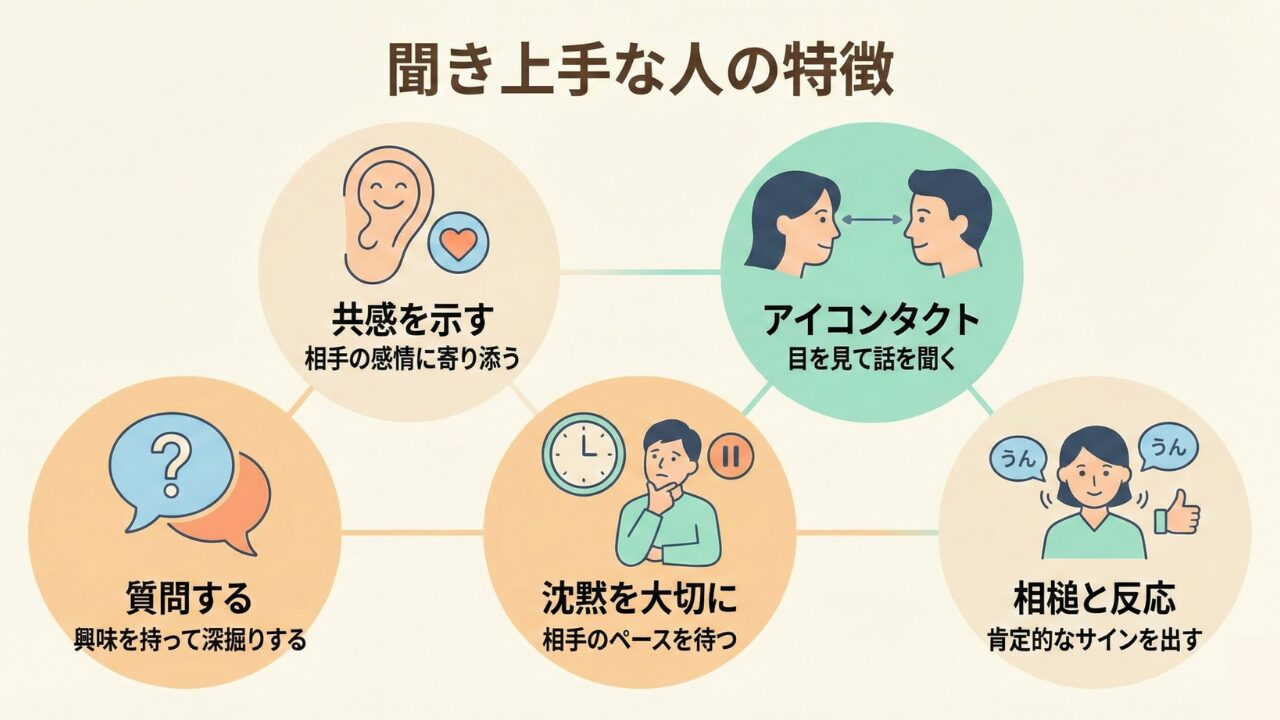 タダリザーブ｜月額無料で使える予約管理システム