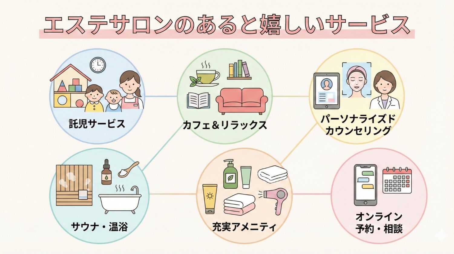 タダリザーブ｜月額無料で使える予約管理システム